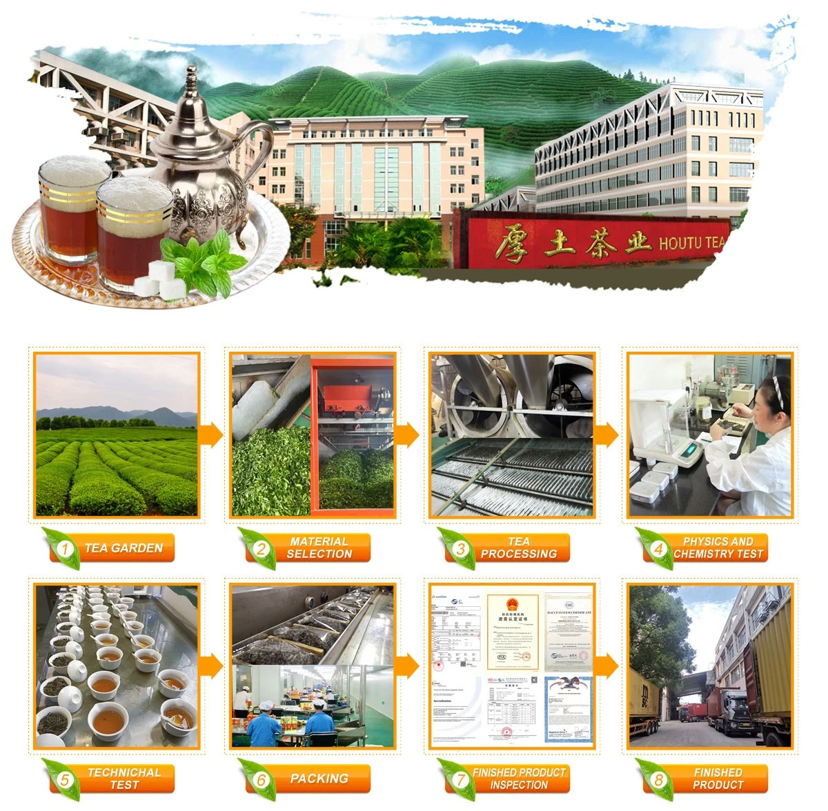 houtu tea production process optimization.jpg